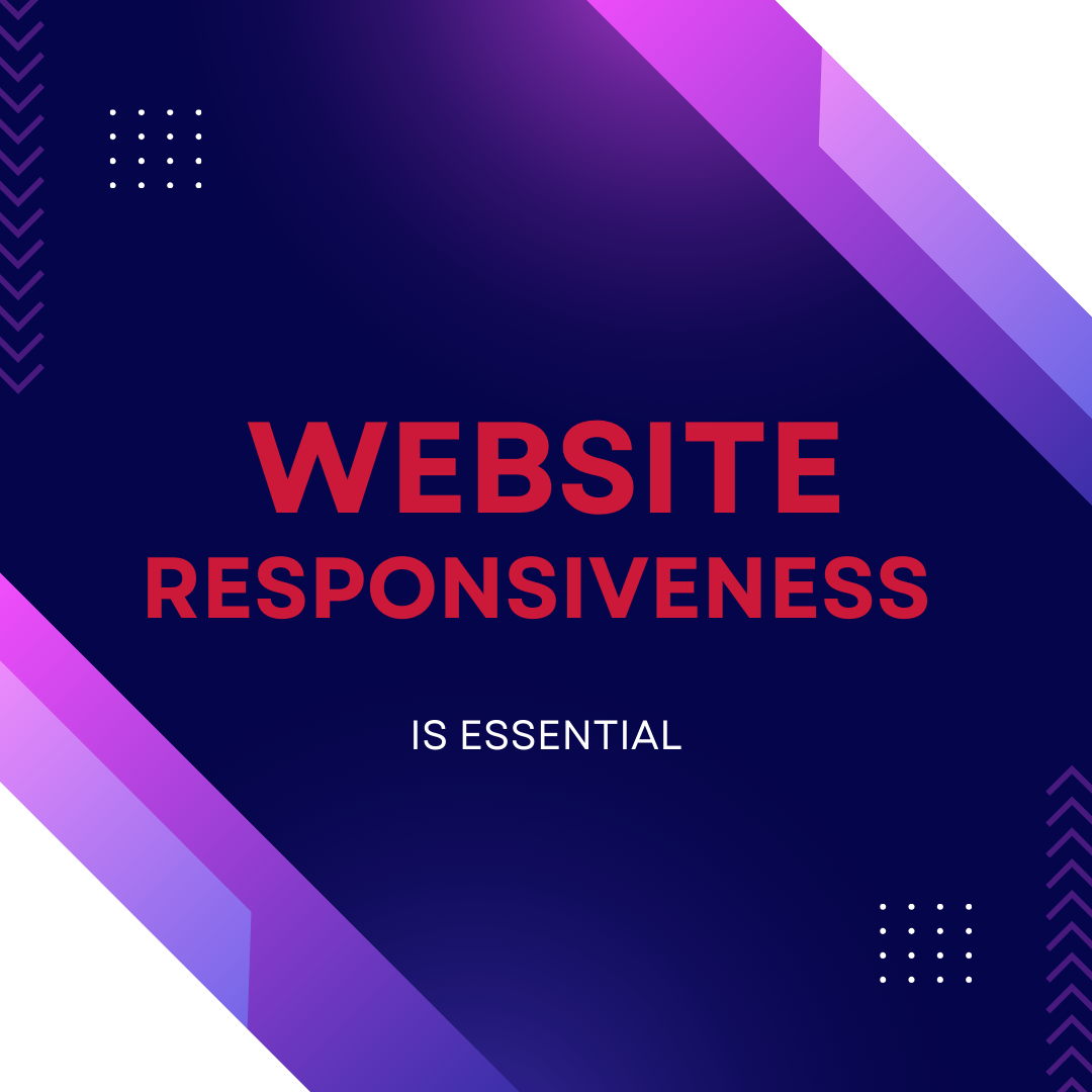 website responsiveness